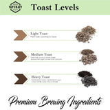 Oak Chips - Light Toast - 2oz