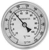 In-Line Thermometer