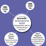 Goodnight Sleep Tincture