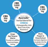 Serenity Calming Tincture