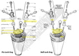 3 x Keg O-Ring Set Gasket Seal Rebuild Kit Fits Ball & Pin Lock Draft Beer Soda