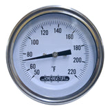 In-Line Thermometer